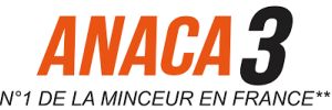 Anaca3