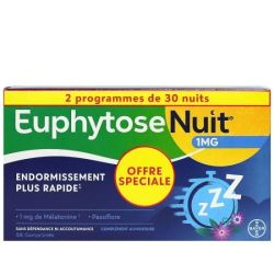 Euphytosenuit Endor Rapid Cpr 60