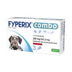 Fyperix Combo Spoton Ch 20-40Kg 3