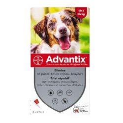 Advantix Moyen Chienpipet2,5Ml4