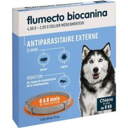 Flumecto Biocanina Coll Mgd Chien