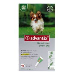 Advantix S Ext Tr P Ch 1,5-4Kg 6Pipette/0,4Ml