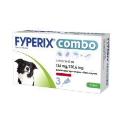 Fyperix Combo Spoton Ch 10-20Kg 3