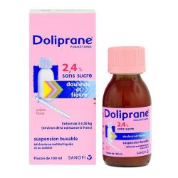 Doliprane 2,4% Susp Buv 100Ml