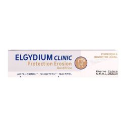 Elgydium Clinic Dent Erosion 75Ml