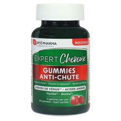 Expert Anti Chute Gummies 60