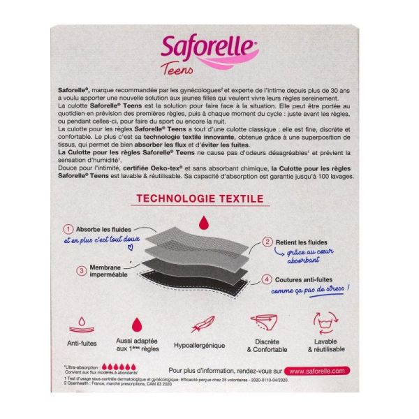 Saforelle Culotte Teen 12Ans