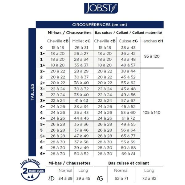 B/Jobst Cares2 Cuis Ag Noir L 3