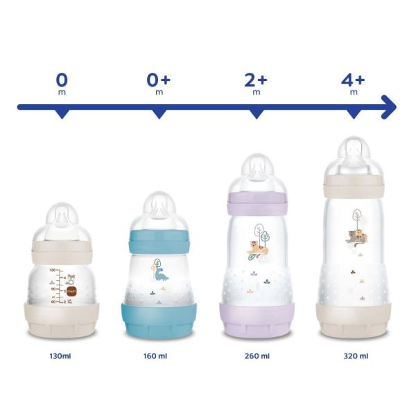 Mam Bib E St A/Col Oc+Sab D2 260Ml